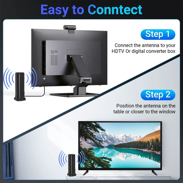 Alt view image 4 of 4 - Digital TV Antenna for Smart TV Indoor, TV Antenna for Local Channels