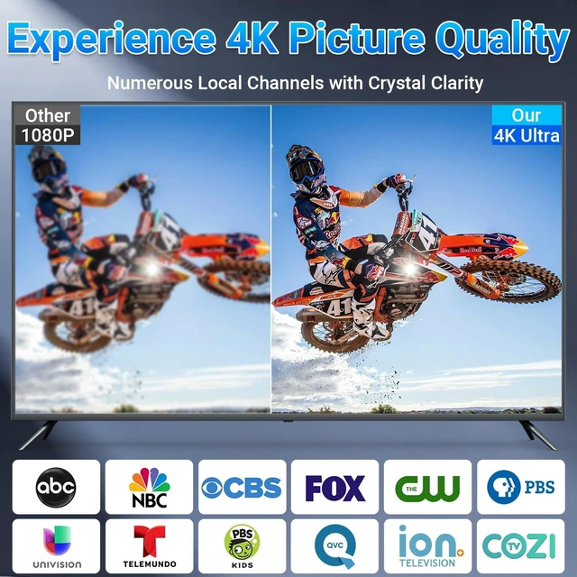 Alt view image 2 of 4 - Digital TV Antenna for Smart TV Indoor, TV Antenna for Local Channels