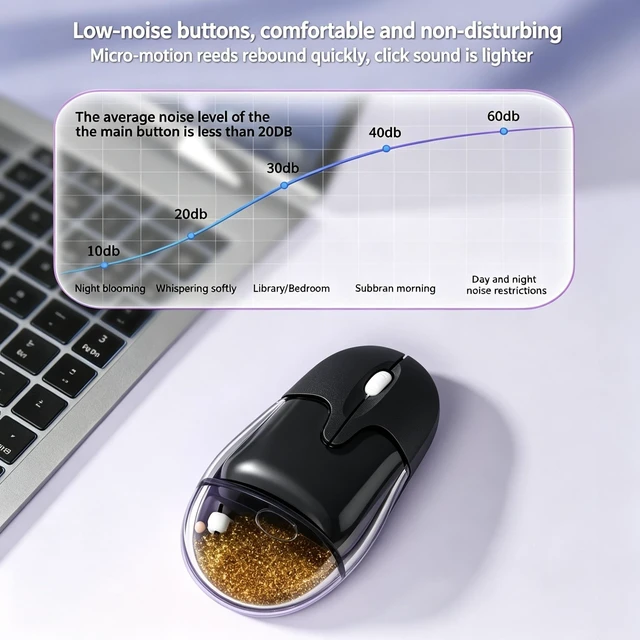 Alt view image 2 of 5 - Dpisuuk Dual Mode Wireless Mouse, Transparent Crystal Design, Silent Ergonomic Small Mouse for Women, Rechargeable Type C, Compatible with Windows Mac Android Laptop PC Tablet