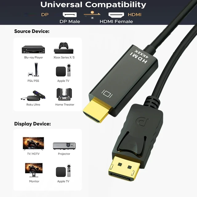 Alt view image 2 of 5 - 4K DisplayPort to HDMI Cable 10-Pack, 6 FT DP to HDMI Adapter MultiPack