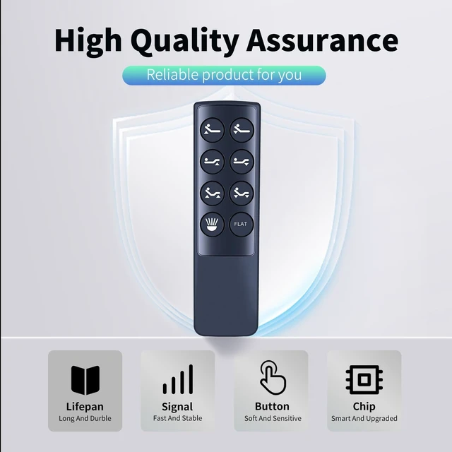 Alt view image 3 of 5 - Remote Control for Richmat NU202U, Ergo-Pedic Solutions II Adjustable Bed