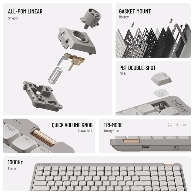 Alt view image 2 of 5 - Flow Lite Low Profile Mechanical Keyboard, Linear Switches (Grey, 100 keys)