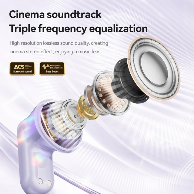 Alt view image 3 of 5 - Bluetooth 6.0 Hi-Fi Stereo Audio Touch Control Ear Buds (Cream White)