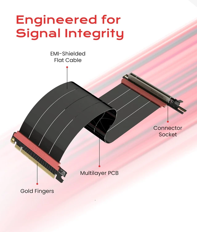 Alt view image 2 of 5 - LINKUP PCIE 5.0 Riser Cable ^^ for Vertical GPU Mount ^^ Left Angle ^^ Graphics Card GPU Ready ^^ Usable with PCIe 4.0 & RX 9070/ RTX5090 ^^ 40cm (Total Length: 44cm)