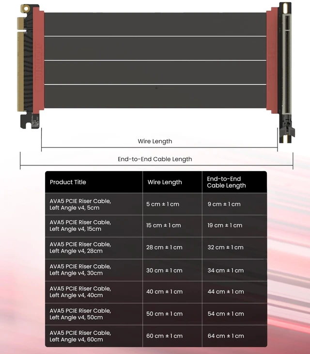 Alt view image 3 of 5 - LINKUP PCIE 5.0 Riser Cable ^^ for Vertical GPU Mount ^^ Left Angle ^^ Graphics Card GPU Ready ^^ Usable with PCIe 4.0 & RX 9070/ RTX5090 ^^ 40cm (Total Length: 44cm)