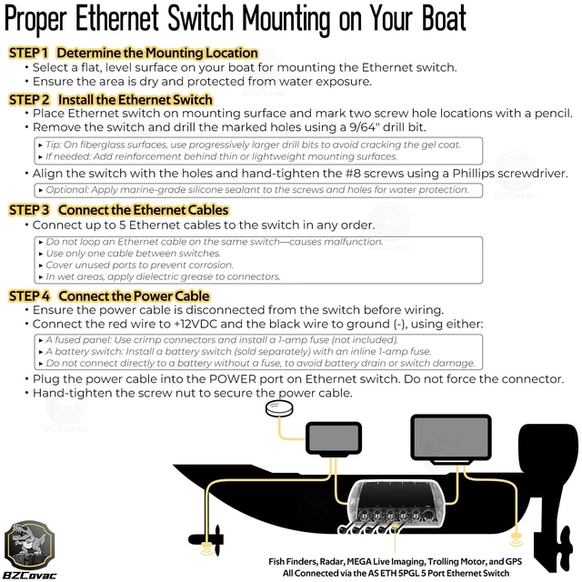 Alt view image 4 of 5 - AS ETH 5PGL - 5 Port Ethernet Switch, Ethernet Box for Humminbird Helix G3N/G4N, XPLORE, APEX, SOLIX Fish Finders, 411850-1