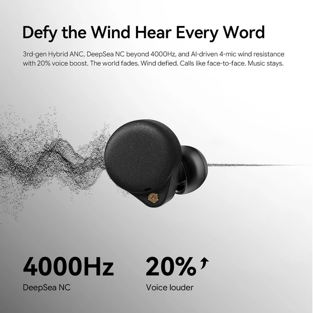 Alt view image 2 of 5 - ROSESELSA Ceramics Ultra Noise Cancelling Earbuds, Bluetooth 6.0, LDAC/LHDC