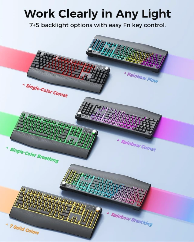 Alt view image 2 of 5 - seenda Wireless Bluetooth Keyboard Mouse Combo, 12 Backlit Modes, Ergonomic