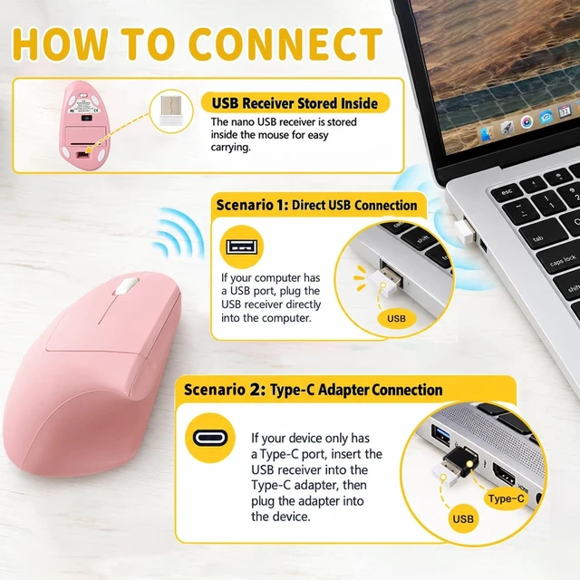 Alt view image 4 of 5 - Urby Left Handed Mouse, Vertical Left Handed Ergonomic Wireless Mouse.Pink