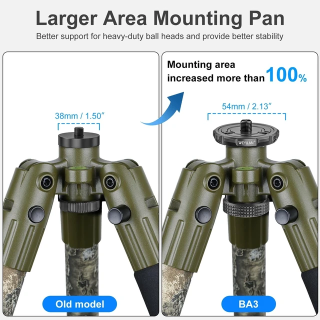 Alt view image 4 of 5 - WEYLLAN BA3&BQ80 Arca Tripod Ball Head Conversion Kit for BOG DeathGrip, Aluminum Saddle Mount & Ball Head Conversion Adapter Set 54mm Mounting Pan with 3/8" Female Thread