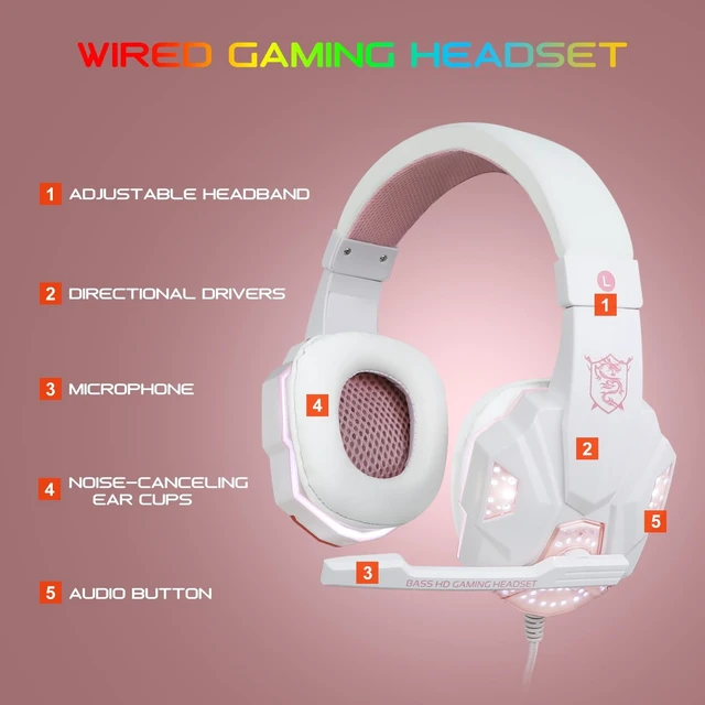 Alt view image 5 of 5 - BlueFinger RGB Gaming Keyboard and Backlit Mouse and Headset Combo, USB Wired Backlit Keyboard, LED Gaming Mouse Set, Headset with Microphone for Laptop PC Computer Game and Work (Pink & White)