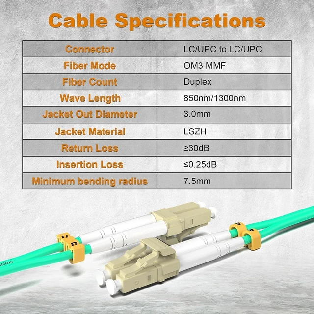 Alt view image 2 of 5 - VIGTP Om3 Lc to Lc Fiber Patch Cable 1m 10 Pack, Multimode Duplex 50/125m, 10Gb Multi Mode Lc-Lc Fiber Optic Cable OM3, Aqua LSZH MM Fiber Lc to Lc 1 Meter 3.28ft