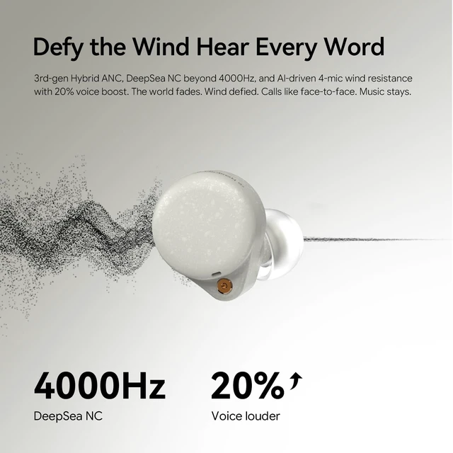 Alt view image 2 of 5 - ROSESELSA Ceramics Ultra Noise Cancelling Earbuds, Bluetooth 6.0, LDAC/LHDC