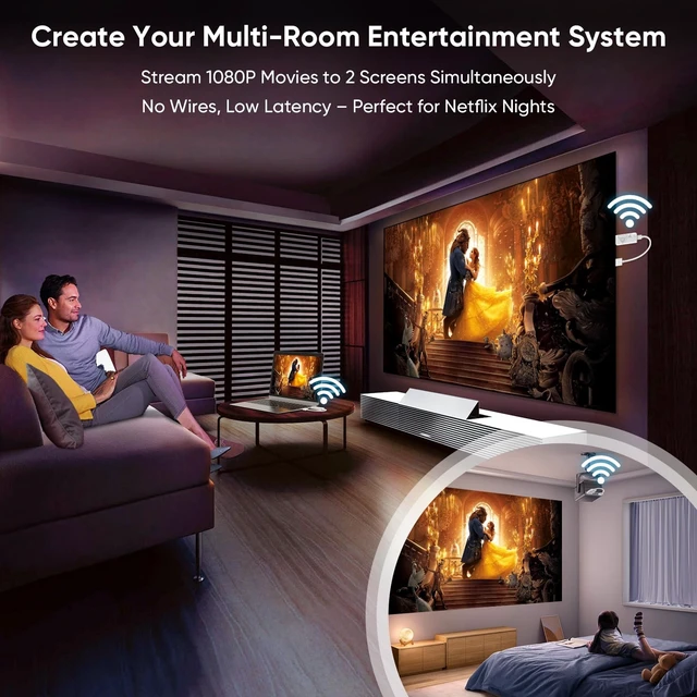 Alt view image 2 of 5 - Wireless HDMI Transmitter and 2 Receivers, HDMI Wireless Dual Display Extender Kit Sync to 2 Screens, 5G/328FT/1080P Plug & Play for Simultaneous Audio/Video on TVs/Projectors/Monitors