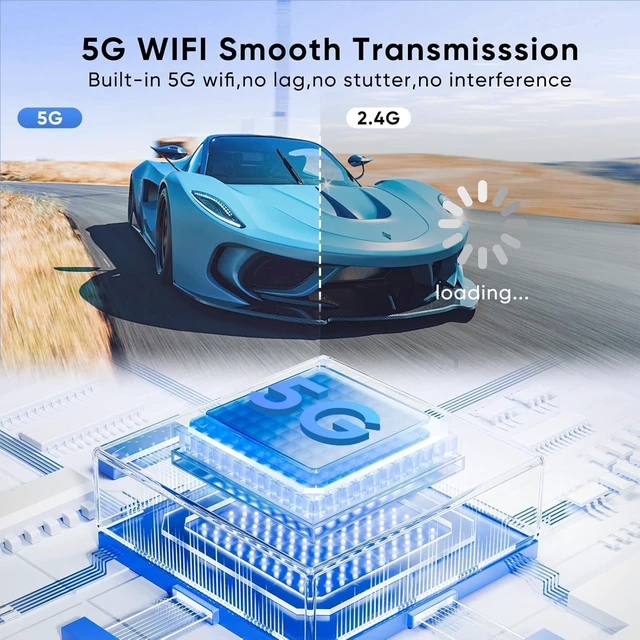 Alt view image 4 of 5 - Wireless HDMI Transmitter and 2 Receivers, HDMI Wireless Dual Display Extender Kit Sync to 2 Screens, 5G/328FT/1080P Plug & Play for Simultaneous Audio/Video on TVs/Projectors/Monitors