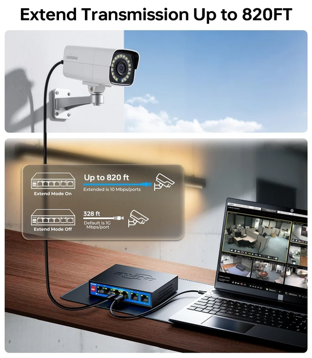Alt view image 3 of 5 - EWIND 2025 Upgraded 10 Port Gigabit PoE Switch, 8 PoE+ Ports @65W + 2 Gigabit Uplink, Lifetime Protection, Plug & Play Unmanaged Ethernet Switch, Extend/Auto Recovery/VLAN Mode, Desktop or Wall Mount