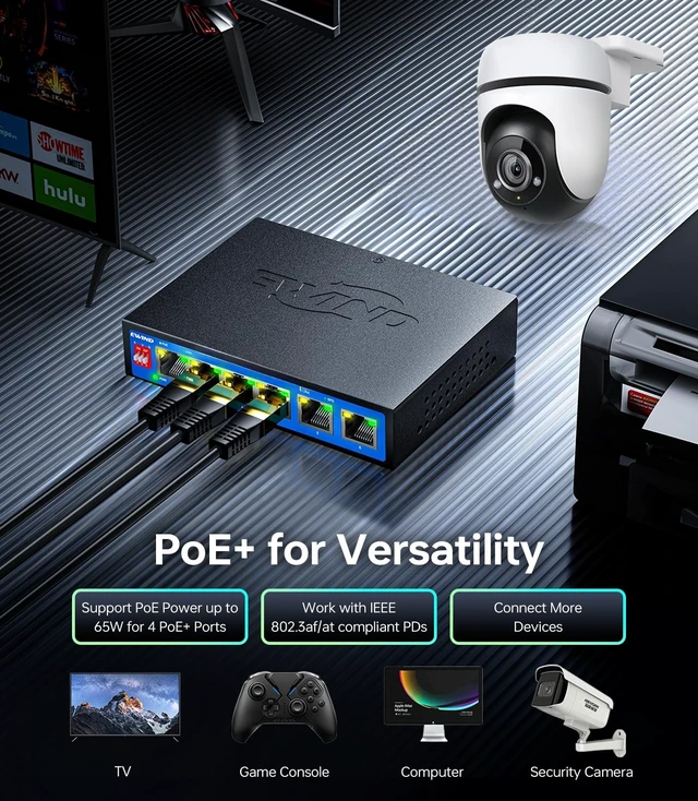 Alt view image 2 of 5 - EWIND 2025 Upgraded 10 Port Gigabit PoE Switch, 8 PoE+ Ports @65W + 2 Gigabit Uplink, Lifetime Protection, Plug & Play Unmanaged Ethernet Switch, Extend/Auto Recovery/VLAN Mode, Desktop or Wall Mount