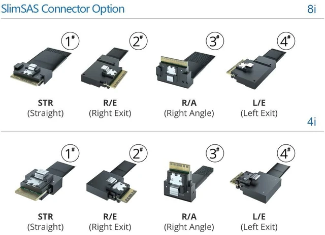 Alt view image 3 of 3 - ipolex 24G Internal SlimSAS SFF-8654 to SFF-8654 8i SAS 4.0 Cable for High-Density Servers & NVMe Storage, 100-ohm, 1-m(3.28ft)