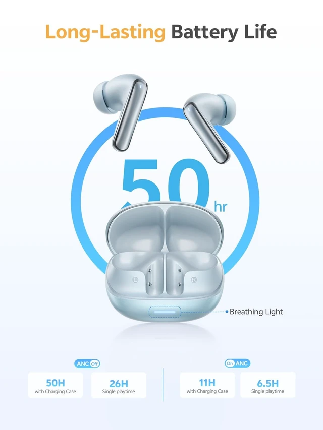 Alt view image 4 of 5 - QCY MeloBuds N65 AI Adaptive Noise Cancelling Wireless Earbud