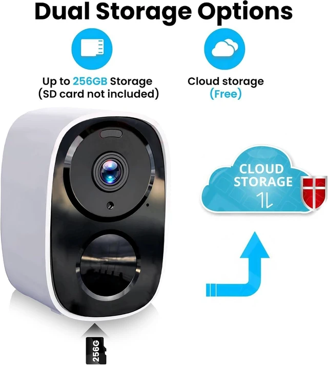Alt view image 5 of 5 - 2 Pack 2.4G&5G Solar Security Cameras Wireless Outdoor with Free Cloud