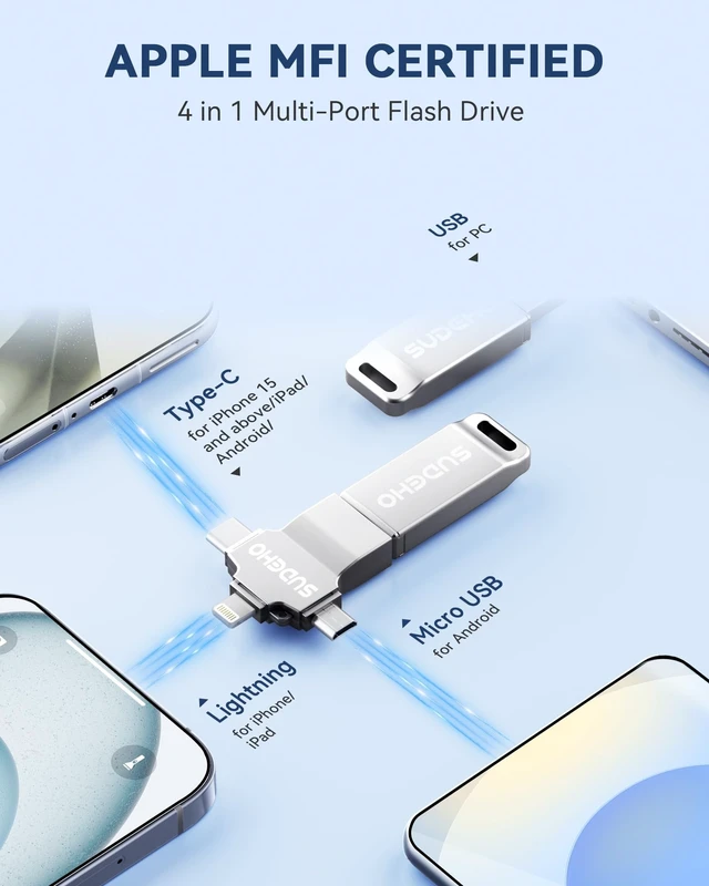 Alt view image 2 of 5 - MFi Certified Photo Stick 512GB USB 3.0 Flash Drive for iPhone, 4 in 1 External Thumb Drive for Picture Video Backup, High Speed Memory Stick Pen Drive for iPhone/iPad/Android/PC (Silver)