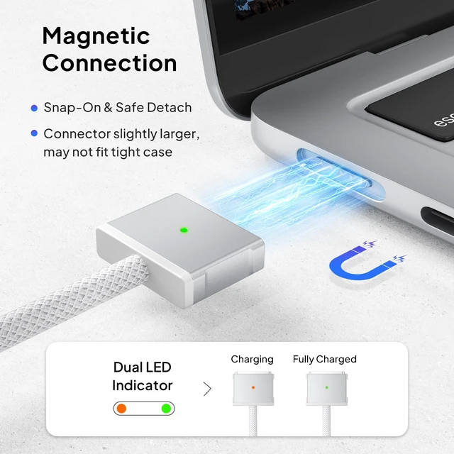 Alt view image 5 of 5 - Elebase USB C Mag-Safe 3 Charging Cable 10FT,140W Mag 3 Charger Cord 3M