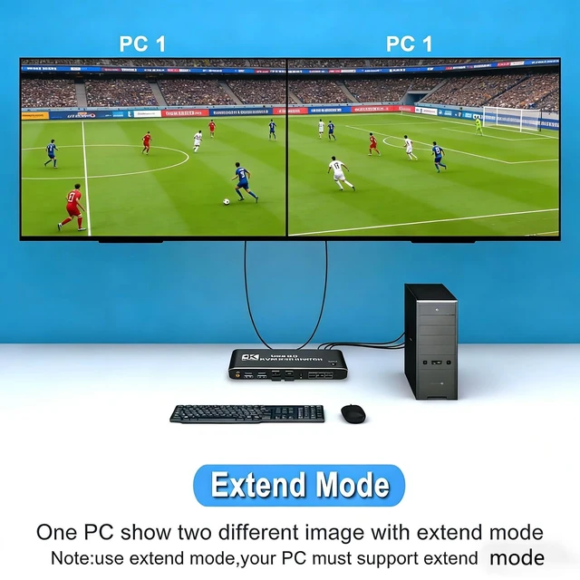 Alt view image 5 of 5 - Dual Monitor HDMI KVM Switch 2 Computers ^^ 4K@60Hz UHD, USB 3.0 Hub for Keyboard & Mouse, Hotkey/Panel/Remote Control, Extended/Mirror Display, 3.5mm Audio, EDID, HDCP 2.3, Plug & Play