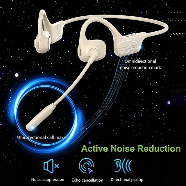 Alt view image 5 of 5 - AYI Open Ear Air Conduction Bluetooth Headphone Dual Mic Rotatable Boom Mic Active Noise Cancellation IPX5 Waterproof Bluetooth 5.4 Pain-Free Design for Sports Office Work-White