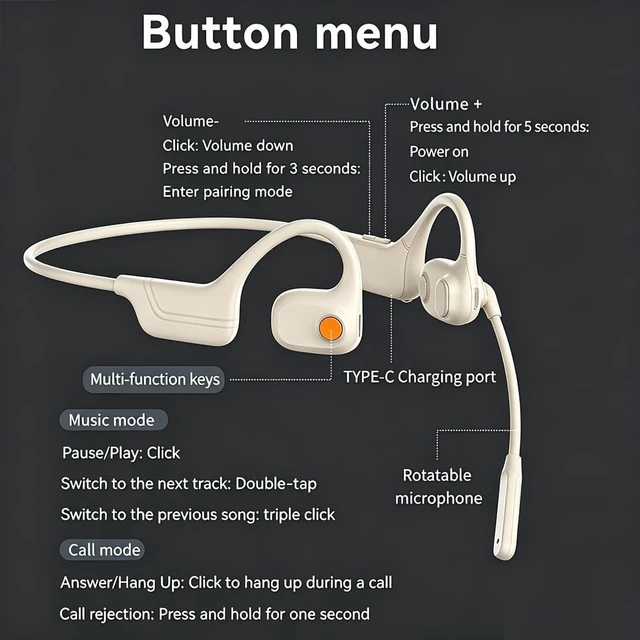 Alt view image 4 of 5 - AYI Open Ear Air Conduction Bluetooth Headphone Dual Mic Rotatable Boom Mic Active Noise Cancellation IPX5 Waterproof Bluetooth 5.4 Pain-Free Design for Sports Office Work-White
