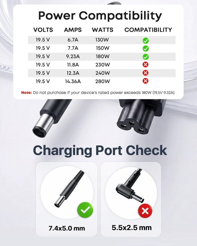 Alt view image 2 of 5 - Dongerdi 180W 130W Charger Compatible with Dell WD15 K20a Dock Power Cord