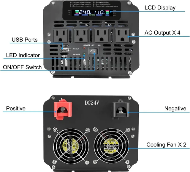 Alt view image 2 of 5 - LVYUAN 3000 Watt Power Inverter 24V to 110V 120V DC to AC with 4 AC Outlets, LCD Display, USB Port & Remote Control for Home, RV, Vehicle, Truck, Off-Grid Solar System, Heavy Duty Outdoor Camping