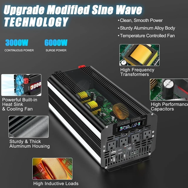 Alt view image 5 of 5 - LVYUAN 3000 Watt Power Inverter 24V to 110V 120V DC to AC with 4 AC Outlets, LCD Display, USB Port & Remote Control for Home, RV, Vehicle, Truck, Off-Grid Solar System, Heavy Duty Outdoor Camping