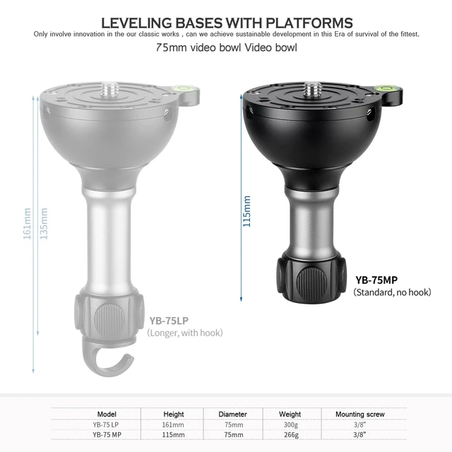 Alt view image 2 of 4 - LEOFOTO YB-75MP 75mm Leveling Half Ball Adapter for Bowl Tripod Medium Handle