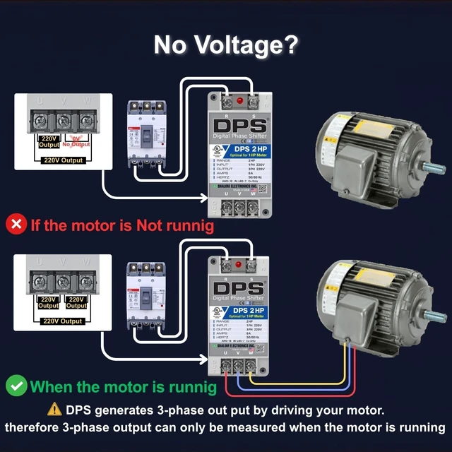 Alt view image 5 of 5 - American DPS Digital Phase Converter 2HP, Single to 3 Phase, 6A 200-240V