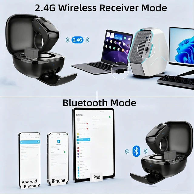 Alt view image 2 of 5 - Bluetooth & 2.4GHz Wireless Dual Mode Mini Finger Ring Mouse with Touchpad Rechargeable Portable Wearable Remote Control for TikTok, Kindle,PPT,Camera,with Charging Case,for PC,Laptop,Tablet,P
