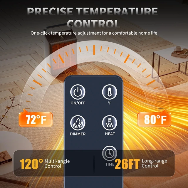 Alt view image 4 of 5 - FQOUG Replacement Remote Control for RV Titan Flame LED Insert Electric Fireplace EF-30B EF-30BF EF-30A WH-48 WF-48S WF-40S WF-36S WF-32S