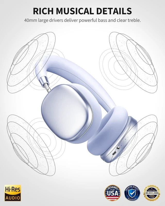 Alt view image 5 of 5 - Wentronic YG01 Wireless Over-Ear Headphones, Active Noise Cancelling, Up to 58H Battery Life, Bluetooth 5.3, Great for Travel & Office, USB-C Lossless Audio, Microphone for iPhone Android - Blu