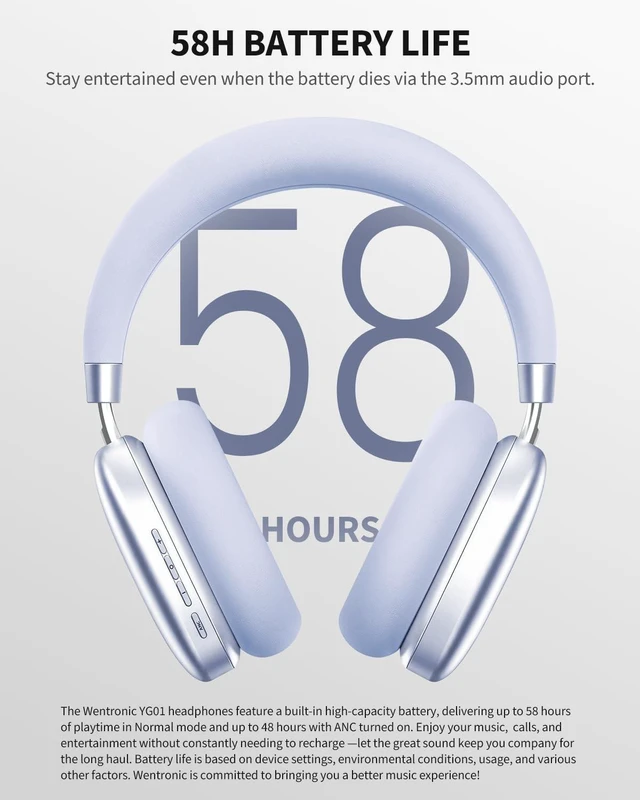 Alt view image 4 of 5 - Wentronic YG01 Wireless Over-Ear Headphones, Active Noise Cancelling, Up to 58H Battery Life, Bluetooth 5.3, Great for Travel & Office, USB-C Lossless Audio, Microphone for iPhone Android - Blu