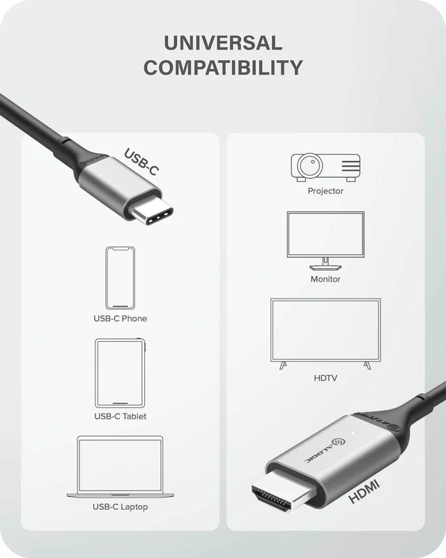 Alt view image 5 of 5 - ALOGIC USB-C to HDMI Cable, 6 ft, Supports 4K@60Hz, USB Type-C to HDMI Cable, Thunderbolt 3 Compatible, for MacBook, iPad Pro, Surface, XPS & USB-C Devices