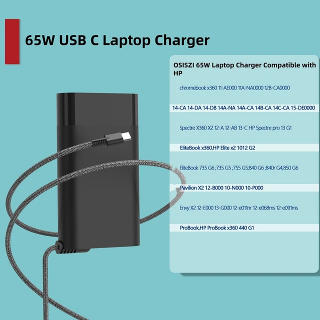 Alt view image 4 of 5 - OSISZI 65w Omnibook Laptop Charger USB C Compatible with HP Omnibook