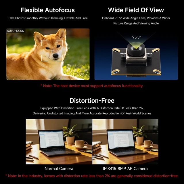 Alt view image 4 of 5 - Waveshare IMX415 8MP MIPI Camera Module, Autofocus, 95.5 D-FOV, Distortion-Free, Compatible with Raspberry Pi 5 / 4B / 3 / Zero