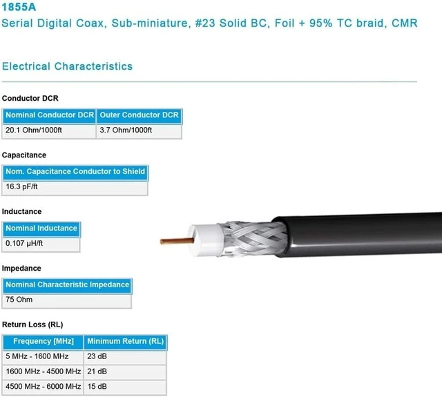 Alt view image 2 of 5 - Superbat Belden 1855A Thin and Flexible 75 Ohm Coaxial Cable 100ft Low Loss