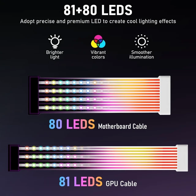 Alt view image 2 of 5 - Auotac RGB Cables Cover Kit, Flex Power Cable Cover for 24-Pin Motherboard and 8-Pin/16-Pin GPU, ARGB PSU Cable Extension with 5V 3-Pin Sync for PC Case Decoration, White