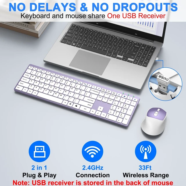 Alt view image 5 of 5 - Wireless Keyboard and Mouse Combo, Full Size Silent Ultra Thin Keyboard with Magnetic Wrist Rest, Optical Mouse, 2.4G Lag-Free Cordless Mice Keyboard Set for Computer, Mac, Laptop, PC, Windows