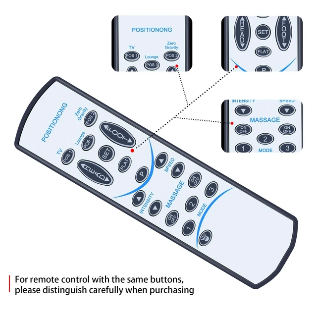 Alt view image 5 of 5 - PZL Replacement Remote Control fit for Naomi Home Idealbase Adjustable Bed Frame
