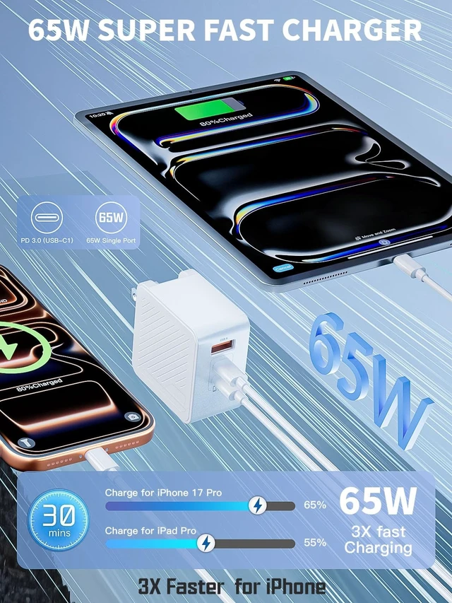 Alt view image 2 of 5 - 65W Foldable MacBook Charger Fast Charging Block &10FT MacBook Charger Cord