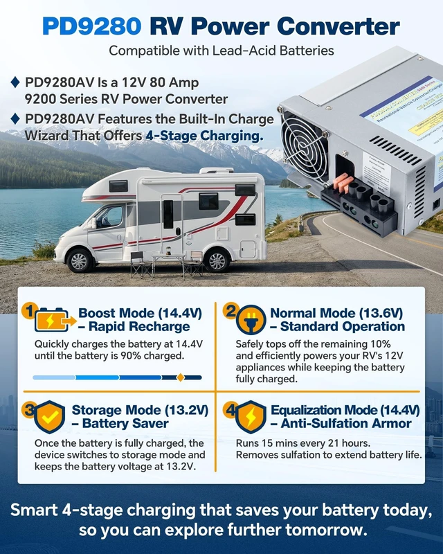 Alt view image 3 of 5 - PD9280 RV Power Converter Inverter Charger 80 Amp for Progressive Dynamics Inteli-Power 9200 Series Converter/Charger with Built-in Charge Wizard for Rv Camper Caravans