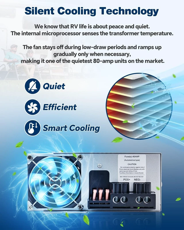 Alt view image 5 of 5 - PD9280 RV Power Converter Inverter Charger 80 Amp for Progressive Dynamics Inteli-Power 9200 Series Converter/Charger with Built-in Charge Wizard for Rv Camper Caravans