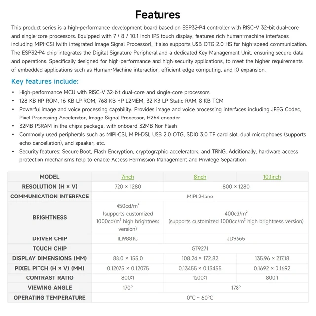 Alt view image 4 of 5 - Waveshare ESP32-P4-WIFI6 7inch HMI All-in-One Touch Display Development Board, 10-Point Touch, 720 1280 Resolution, with Dual Microphones and Speaker, Supports Wi-Fi 6 and BLE 5, Without BAT