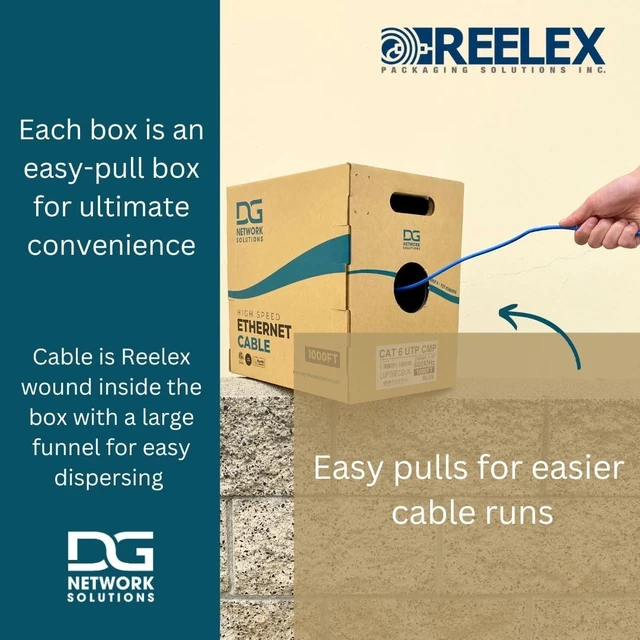 Alt view image 4 of 5 - DG Cat6 Riser (CMR), 1000ft, Unshielded, 24AWG, with Spline (+), Solid Bare Copper, 600MHz, ETL Listed, Indoor/Home/Commercial Use, Bulk Ethernet Cable, Green